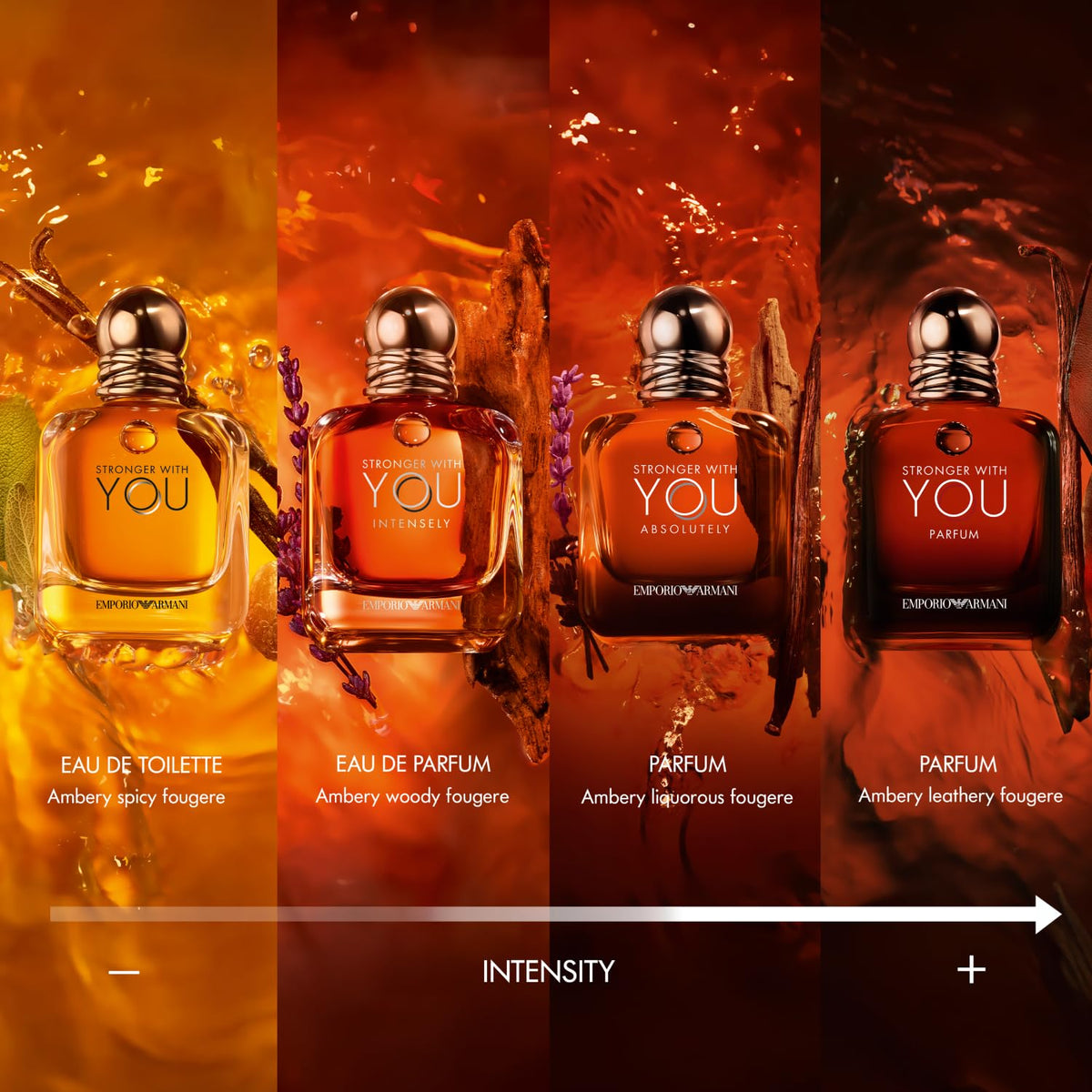 Emporio Armani Stronger With You Sandalwood (3.4 oz / 100 ml) – 60% Off Designer Perfume for Unisex